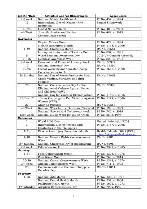 DepEd releases official calendar for school year 2024.